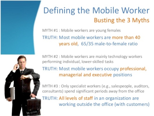 the-mobile-office-and-the-knowledge-worker-4-638